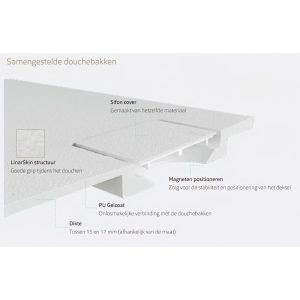 Xenz Plane douchevloer materiaal